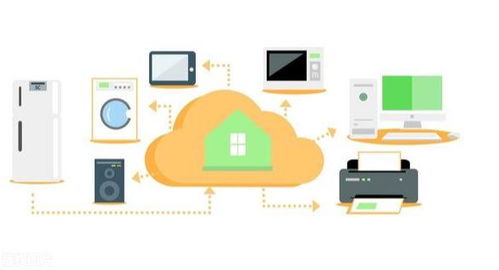 南寧智慧物業(yè)管理系統(tǒng) 一鍵報修，業(yè)主省心又放心